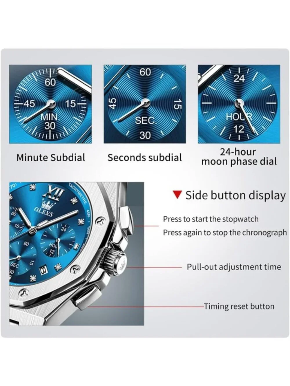 Men's Silver/Blue Luxury Octagon Stainless Steel Waterproof Dress Wrist Watch